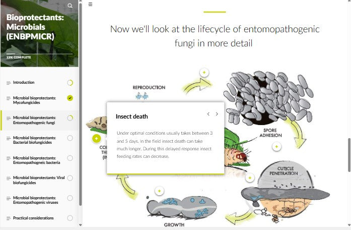 Bioprotectants: Microbials (BPMAEN0923)