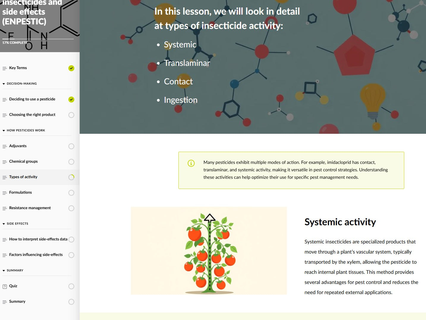 Chemical pesticides and side effects (CHMAEN0425)