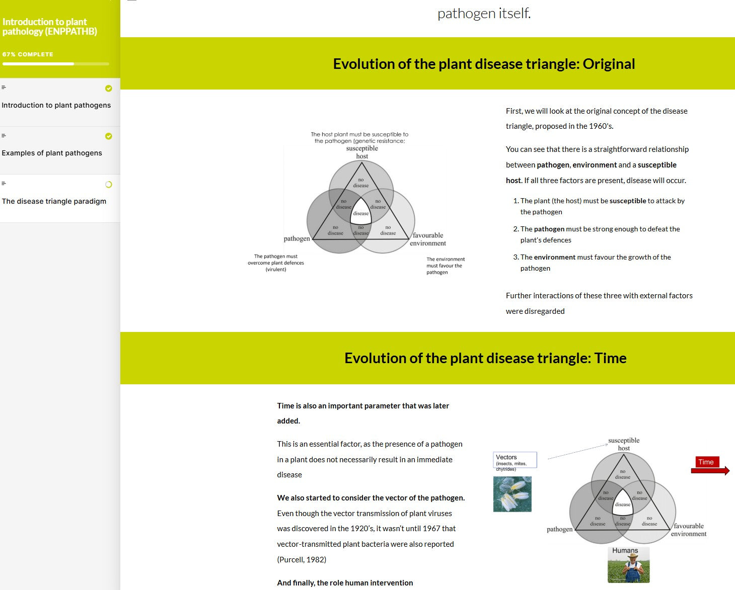 Introduction to plant pathology (PPTBEN0923)