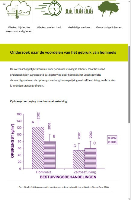 Paprika IPM en bestuiving (PEPANL1224)